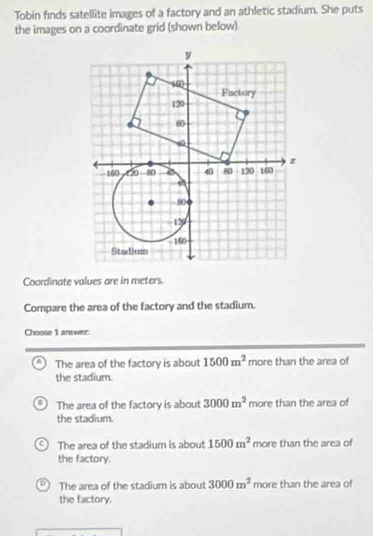 Tobin finds satellite images of a factory and an athletic stadium. She puts
the images on a coordinate grid (shown below)
Coordinate values are in meters.
Compare the area of the factory and the stadium.
Choose 1 answer:
The area of the factory is about 1500m^2 more than the area of
the stadium.
The area of the factory is about 3000m^2 more than the area of
the stadium.
The area of the stadium is about 1500m^2 more than the area of
the factory.
The area of the stadium is about 3000m^2 more than the area of
the factory.