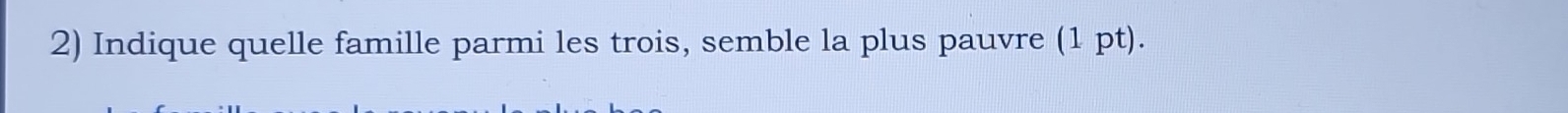 Indique quelle famille parmi les trois, semble la plus pauvre (1 pt).