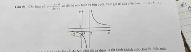 Cho hàm số y= (x-a)/bx+c  có đồ thị như hình vẽ bên dưới. Tính giá trị của biểu thức P=a+b+c. 
Trì về Hà Nội chở tối đa được là 60 hành khách một chuyên. Nều một