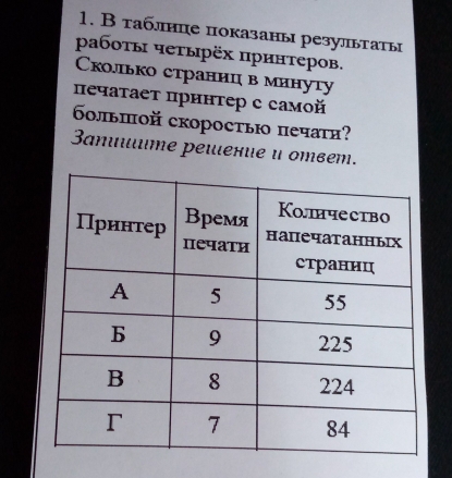 В таблнце показаньы результаты 
ρабоτы чеτырёх принτеров. 
Сколшько страницц в минуту 
лечаτаеτ πринτер с самой 
больπой скоросτыю печаτи? 
उапιиιите реιение и ответ.