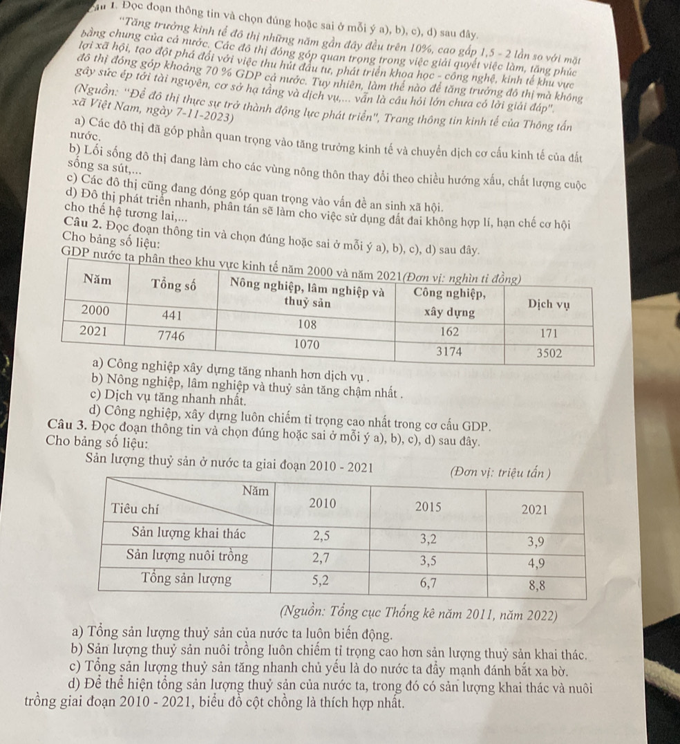 gu 1. Đọc đoạn thông tin và chọn đúng hoặc sai ở mỗi ý a), b), c), d) sau đây.
'Tăng trưởng kinh tể đô thị những năm gần đây đều trên 10%, cao gấp 1,5 - 2 lần so với mặt
bằng chung của cả nước. Các đô thị đóng góp quan trọng trong việc giải quyết việc làm, tăng phúc
lợi xã hội, tạo đột phá đổi với việc thu hút đầu tư, phát triển khoa học - công nghệ, kinh tế khu vực
đô thị đóng góp khoảng 70 % GDP cá nước. Tuy nhiên, làm thể nào để tăng trưởng đô thị mà không
gây sức ép tới tài nguyên, cơ sở hạ tảng và dịch vụ.... văn là câu hỏi lớn chưa có lởi giải đáp''.
(Nguồn: ''Để đô thị thực sự trở thành động lực phát triển'', Trang thông tin kinh tế của Thông tấn
xã Việt Nam, ngày 7-11-2023)
nước,
a) Các đô thị đã góp phần quan trọng vào tăng trưởng kinh tế và chuyển dịch cơ cấu kinh tế của đất
sống sa sút,...
b) Lối sống đô thị đang làm cho các vùng nông thôn thay đổi theo chiều hướng xấu, chất lượng cuộc
c) Các đô thị cũng đang đóng góp quan trọng vào vấn đề an sinh xã hội.
d) Đô thị phát triển nhanh, phân tán sẽ làm cho việc sử dụng đất đai không hợp lí, hạn chế cơ hội
cho thế hệ tương lai,...
Câu 2. Đọc đoạn thông tin và chọn đúng hoặc sai ở mỗi ý a), b), c), d) sau đây.
Cho bảng số liệu:
GDP nước ta
anh hơn dịch vụ .
b) Nông nghiệp, lâm nghiệp và thuỷ sản tăng chậm nhất .
c) Dịch vụ tăng nhanh nhất.
d) Công nghiệp, xây dựng luôn chiếm tỉ trọng cao nhất trong cơ cấu GDP.
Câu 3. Đọc đoạn thông tin và chọn dúng hoặc sai ở mỗi ý a), b), c), d) sau đây.
Cho bảng số liệu:
Sản lượng thuỷ sản ở nước ta giai đoạn 2010 - 2021 
(Nguồn: Tổng cục Thống kê năm 2011, năm 2022)
a) Tổng sản lượng thuỷ sản của nước ta luộn biến động.
b) Sản lượng thuỷ sản nuôi trồng luôn chiếm tỉ trọng cao hơn sản lượng thuỷ sản khai thác.
c) Tổng sản lượng thuỷ sản tăng nhanh chủ yếu là do nước ta đầy mạnh đánh bắt xa bờ.
d) Để thể hiện tổng sản lượng thuỷ sản của nước ta, trong đó có sản lượng khai thác và nuôi
trồng giai đoạn 2010 - 2021, biểu đồ cột chồng là thích hợp nhất.