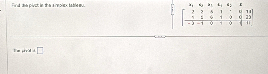 Find the pivot in the simplex tableau.
.
The pivot is □ .