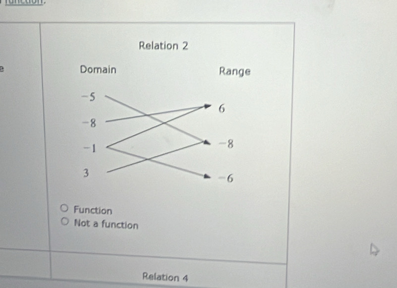 rancton
B
Function
Not a function
Relation 4