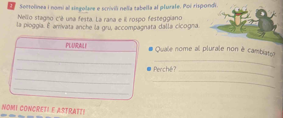 Sottolinea i nomi al singolare e scrivili nella tabella al plurale. Poi rispondi, 
Nello stagno c'è una festa. La rana e il rospo festeggiano 
la pioggia. È arrivata anche la gru, accompagnata dalla cicogna. 
_ 
_ 
PLURALI Quale nome al plurale non è cambiato? 
_ 
Perché?_ 
_ 
_ 
_ 
NOMI CONCRETI E ASTRATT!