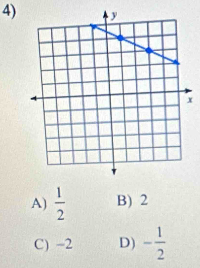 A)  1/2  B) 2
C) -2 D) - 1/2 