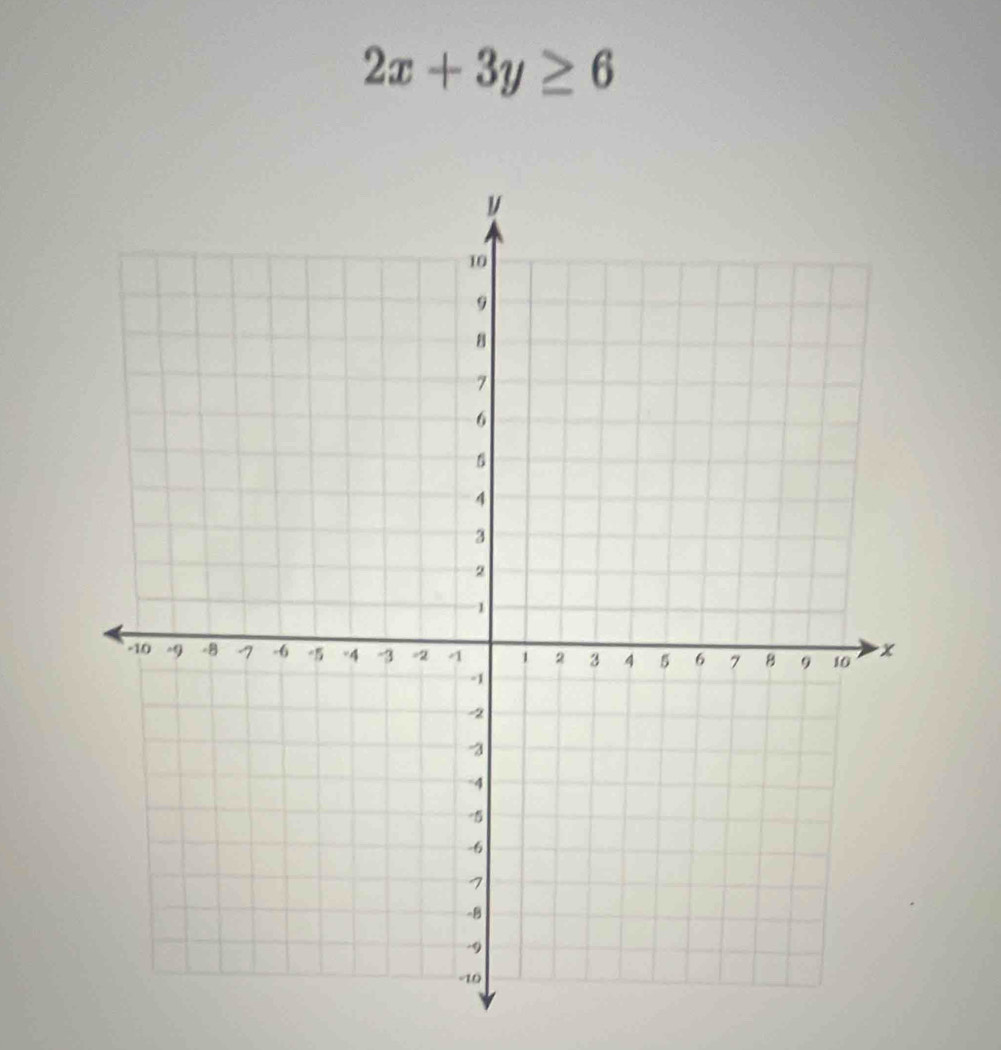 2x+3y≥ 6