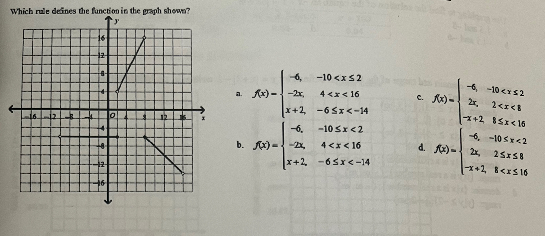 Which rule defines the function in the graph shown?
a. f(x)=beginarrayl -6,-10 C. f(x)=beginarrayl -6,-10 <16endarray.
b. f(x)=beginarrayl -6,-10≤ x<2 -2x,4 d. f(x)=beginarrayl -6,-10≤ x<2 2x,2≤ x≤ 8 -x+2,8