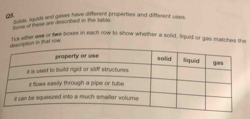 Solids, liquids and gases have different properties and different uses. 
Some of these are described in the table. 
Tick either one or two boxes in each row to show whether a solid, liquid or gas matches the 
ption in that row.