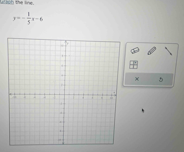 Graph the line.
y=- 1/5 x-6
×