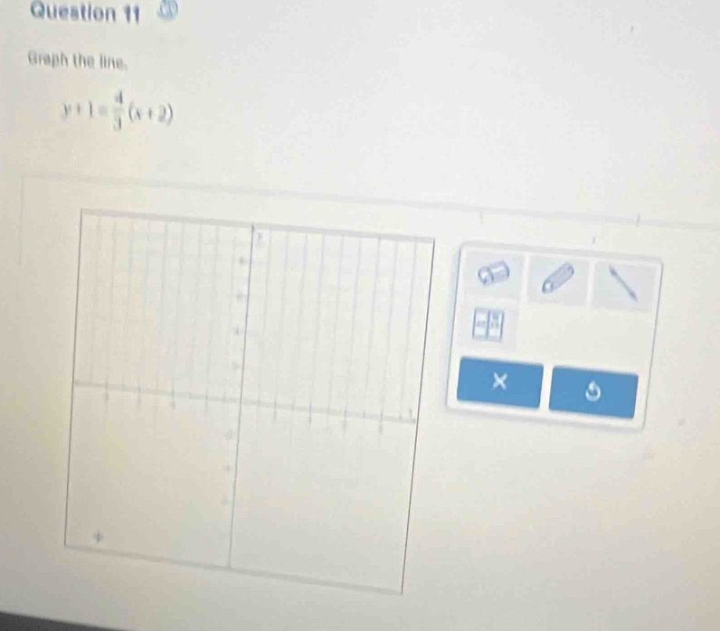 Graph the line.
y+1= 4/3 (x+2)
× a