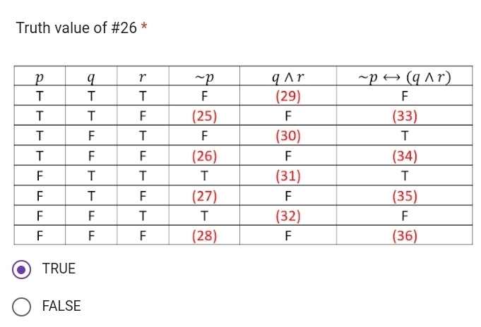 Truth value of #26 *
TRUE
FALSE