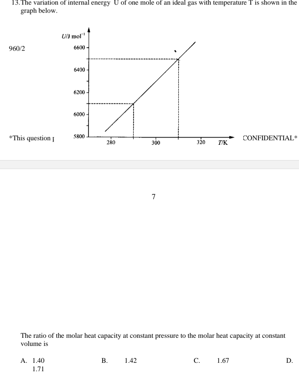 The variation of internal energy U of one mole of an ideal gas with temperature T is shown in the
graph below.
960/2
*This question [ONFIDENTIAL*
7
The ratio of the molar heat capacity at constant pressure to the molar heat capacity at constant
volume is
A. 1.40 B. 1.42 C. 1.67 D.
1.71