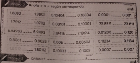 DAR_ 
Anexo 3 Anota > o < según corresponda. 
1. 8092 _ 1.9802 0.10406 _ 0.10604 0.0001 _ 0.001
1 7012 _ 1.0702 0.00101 0.10001 23.8511 _ 23.811
5. 94983 _5. 9493 7. 19416 _7. 19614 0.01200 _ 0.120
0.8061 _ 0.8028 0.006 _ 0.00604 0.11234 _ 0.1134
1. 81112 _ 1.80112 0.10033 _ 0.1003 0.0007 _ 0.007
Anexo 3 DARUKEL_®_