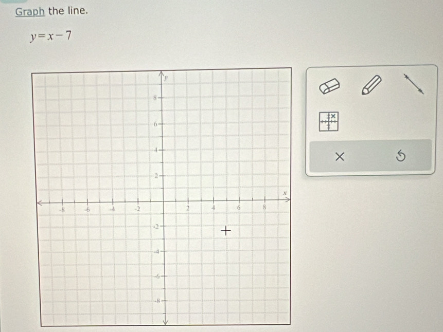 Graph the line.
y=x-7
ix 
× 6