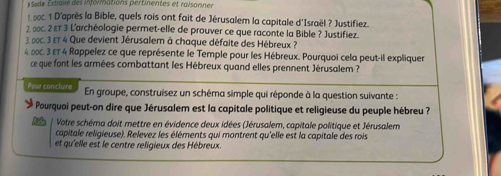 #Socle Extraire des informations pertinentes et raisonner 
1. Doc. 1 D’après la Bible, quels rois ont fait de Jérusalem la capitale d'Israël ? Justifiez. 
2. Doc. 2 ET 3 L'archéologie permet-elle de prouver ce que raconte la Bible ? Justifiez. 
3. doc. 3 ET 4 Que devient Jérusalem à chaque défaite des Hébreux ? 
4, dOc. 3 εT 4 Rappelez ce que représente le Temple pour les Hébreux. Pourquoi cela peut-il expliquer 
ce que font les armées combattant les Hébreux quand elles prennent Jérusalem ? 
Pour conclure En groupe, construisez un schéma simple qui réponde à la question suivante : 
Pourquoi peut-on dire que Jérusalem est la capitale politique et religieuse du peuple hébreu ? 
Votre schéma doit mettre en évidence deux idées (Jérusalem, capitale politique et Jérusalem 
capitale religieuse). Relevez les éléments qui montrent qu'elle est la capitale des rois 
et qu'elle est le centre religieux des Hébreux.