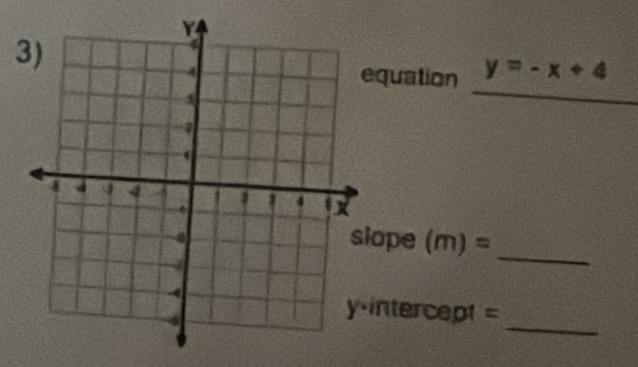 quation y=-x+4
ope (m)= _ 
_ 
intercept =