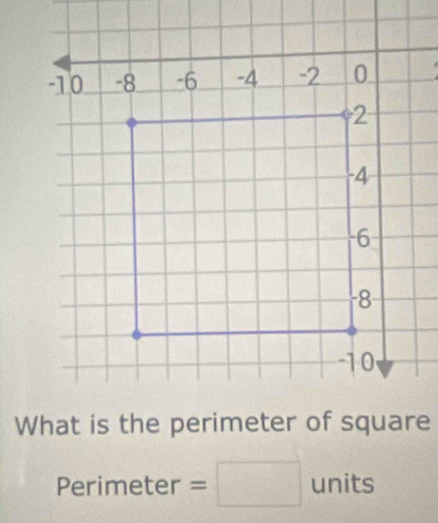 Perimeter =□ units