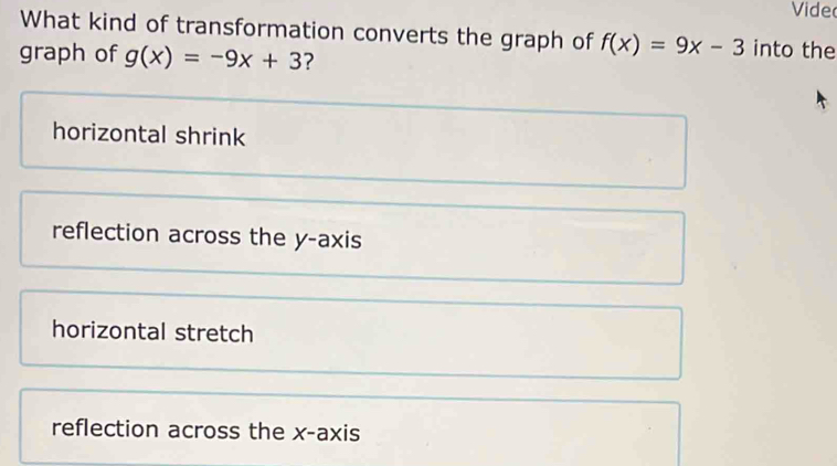 Vide
What kind of transformation converts the graph of f(x)=9x-3 into the
graph of g(x)=-9x+3 ?
horizontal shrink
reflection across the y-axis
horizontal stretch
reflection across the x-axis