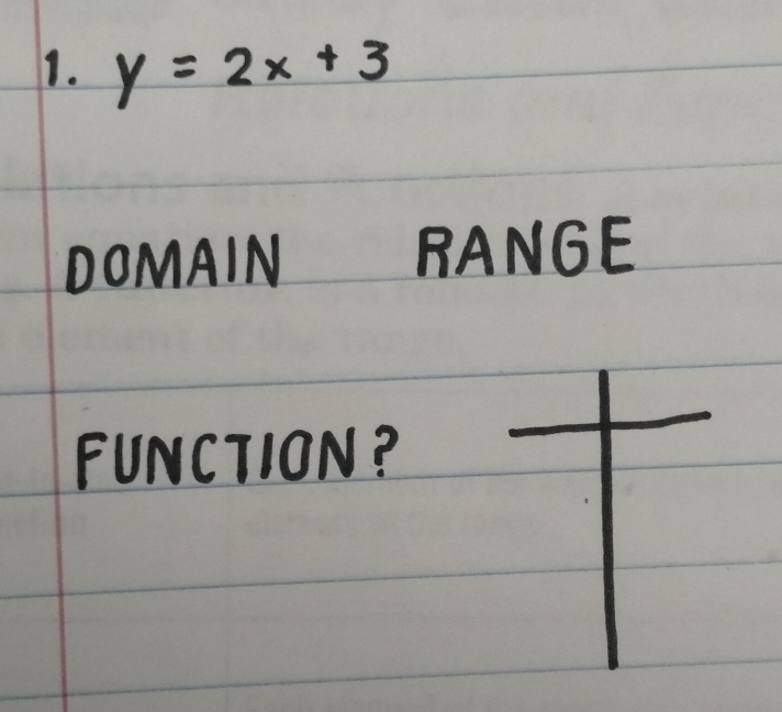 y=2x+3
DOMAIN RANGE