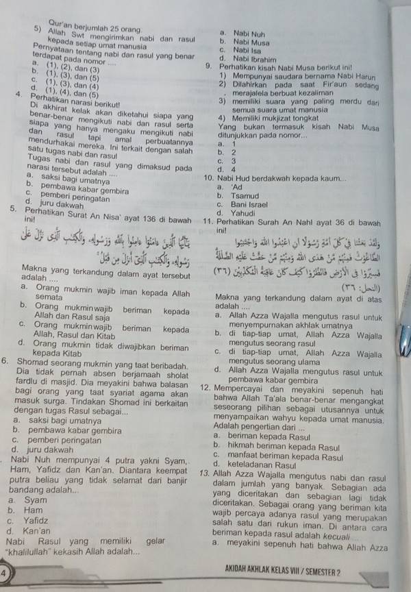 Qur'an berjumlah 25 orang a. Nabi Nuh
5) Aliah Swt mengirmkan nabi dan rasul b. Nabi Musa
kepada setiap umat manusia c. Nabi Isa
Pernyataan tentang nabi dan rasul yang benar d. Nabi Ibrahim
terdapat pada nomor
a. (1), (2), dan (3)
9. Perhatikan kisah Nabi Musa berikut ini!
b. (1), (3), dan (5)
1) Mempunyai saudara bernama Nabi Harun
c. (1), (3), dan (4)
2) Dilahirkan pada saat Fir'aun sedan
d. (1), (4), dan (5)
.merajalela berbuat kezaliman
4. Perhatikan narasi berikut!
3) memiliki suara yang paling merdu dari
semua suara umat manusia
Di akhirat kelak akan diketahui siapa yang 4) Memiliki mukjizat tongkat
benar-benar mengikuti nabi dan rasul serta Yang bukan termasuk kisah Nabi Musa
siapa yang hanya mengaku mengikuti nabi ditunjukkan pada nomor...
dan rasul tapi amal perbuatannya a. 1
mendurhakai mereka. Ini terkait dengan salah b. 2
satu tugas nabi dan rasul
Tugas nabi dan rasul yang dimaksud pada d. 4 c. 3
narasi tersebut adalah ....
a. saksi bagi umatnya
10. Nabi Hud berdakwah kepada kaum...
b. pembawa kabar gembira b. Tsamud a. 'Ad
c. pemberi peringatan
d. juru dakwah
c. Bani Israel
d. Yahudi
5. Perhatikan Surat An Nisa' ayat 136 di bawah 11. Perhatikan Surah An Nahl ayat 36 di bawah
ini!
ini!
Makna yang terkandung dalam ayat tersebut
(r)
adalah ....
(T7 : Jill)
a. Orang mukmin wajib iman kepada Allah Makna yang terkandung dalam ayat di atas
semata adalah ....
b. Orang mukminwajib beriman kepada a. Allah Azza Wajalla mengutus rasul untuk
Allah dan Rasul saja menyempurnakan akhlak umatnya
c. Orang mukmin wajib beriman kepada b. di tiap-tiap umat, Allah Azza Wajalla
Allah, Rasul dan Kitab
mengutus seorang rasul
d. Orang mukmin tidak diwajibkan beriman c. di tiap-tiap umat, Allah Azza Wajalla
kepada Kitab mengutus seorang ulama
6. Shomad seorang mukmin yang taat beribadah. d. Allah Azza Wajalla mengutus rasul untuk
Dia tidak pemah absen berjamaah sholat pembawa kabar gembira
fardlu di masjid. Dia meyakini bahwa balasan 12. Mempercayai dan meyakini sepenuh hati
bagi orang yang taat syariat agama akan bahwa Allah Ta'ala benar-benar mengangkat
masuk surga. Tindakan Shomad ini berkaitan seseorang pilihan sebagai utusannya untuk
dengan tugas Rasul sebagai... menyampaikan wahyu kepada umat manusia.
a. saksi bagi umatnya Adalah pengertian dari ...
b. pembawa kabar gembira a. beriman kepada Rasul
c. pemberi peringatan b. hikmah beriman kepada Rasul
d. juru dakwah c. manfaat beriman kepada Rasul
Nabi Nuh mempunyai 4 putra yakni Syam, d. keteladanan Rasul
Ham, Yafidz dan Kan'an. Diantara keempat 13. Allah Azza Wajalla mengutus nabi dan rasul
putra beliau yang tidak selamat dari banjir dalam jumlah yang banyak. Sebagian ada
bandang adalah.. yang diceritakan dan sebagian lagi tidak
a Syam diceritakan. Sebagai orang yang beriman kita
b. Ham wajib percaya adanya rasul yang merupakan
c. Yafidz salah satu dari rukun iman. Di antara cara
d. Kan'an beriman kepada rasul adalah kecuali
Nabi Rasul yang memiliki gelar a. meyakini sepenuh hati bahwa Allah Azza
“khalilullah” kekasih Allah adalah...
4
AKIDAH AKHLAK KELAS VIII / SEMESTER 2