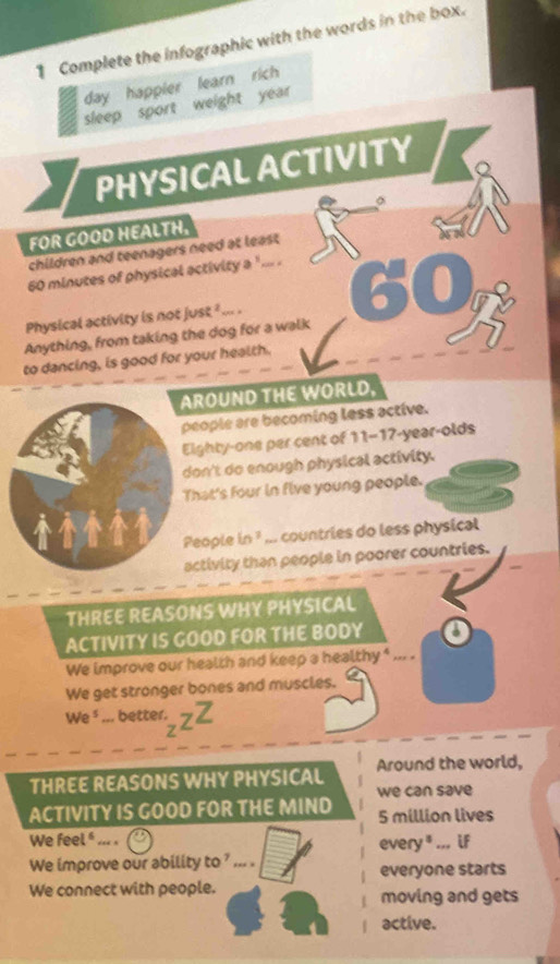 Complete the infographic with the words in the box.
day happier learn rich
sleep sport weight year
PHYSICAL ACTIVITY
FOR GOOD HEALTH,
children and teenagers need at least
60 minutes of physical activity a ' ... .
60
Physical activity is not just ? ... .
Anything, from taking the dog for a walk
to dancing, is good for your health.
ROUND THE WORLD,
eople are becoming less active.
ighty-one per cent of 11 -17-year-olds
on't do enough physical activity.
That's four in five young people.
eople n^3. countries do less physical
activity than people in poorer countries.
THREE REASONS WHY PHYSICAL
ACTIVITY IS GOOD FOR THE BODY
We improve our health and keep a healthy " ,,, .
We get stronger bones and muscles.
We^5... better.
Z
THREE REASONS WHY PHYSICAL Around the world,
ACTIVITY IS GOOD FOR THE MIND we can save
5 million lives
We fee l^6 “ ”
every ª .., if
We improve our ability to ? ... . everyone starts
We connect with people. moving and gets
active.