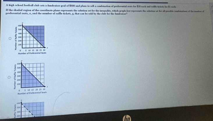 A high school football club sets a fundraiser goal of $600 and plans to sell a combination of preferential seats for $20 each and raffle tickets for $1 eack.
If the shaded region of the coordinate plane represents the solution set for the inequality, which graph bes represents the solution set for all possible combinations of the number of
preferential seats, æ, and the number of raffle tickets, y, that can be sold by the club for the fundraiser?
o
600
500
400
300
