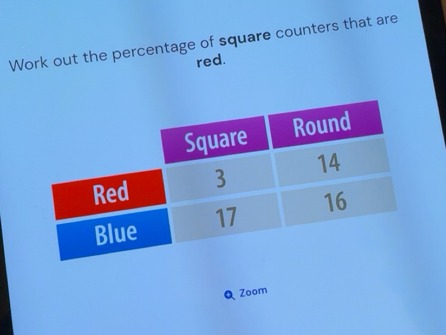 Solved: Work out the percentage of square counters that are red. Q Zoom ...