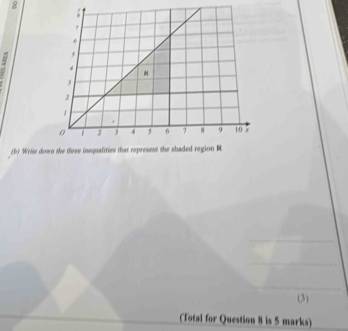 a 
(b) Write down the three inequalities that represent the shaded region R
(3) 
(Total for Question 8 is 5 marks)