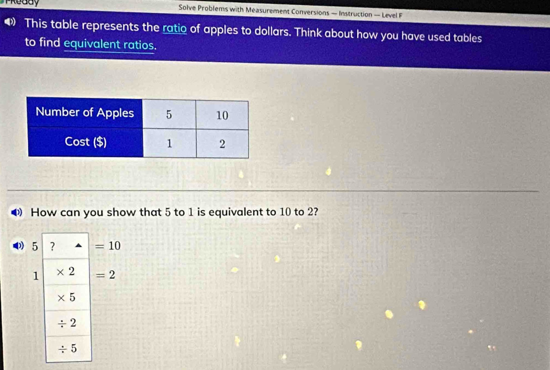 PReady Solve Problems with Measurement Conversions — Instruction — Level F
This table represents the ratio of apples to dollars. Think about how you have used tables
to find equivalent ratios.
) How can you show that 5 to 1 is equivalent to 10 to 2?
⑴ 5 ? =10
1 * 2 =2
* 5
/ 2
/ 5