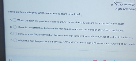 0 60 65 70 75 80
High Temperat
Based on this scatterplot, which statement appears to be true?
A When the high temperature is above 100°F fewer than 150 visitors are expected at the beach.
B. There is no correlation between the high temperature and the number of visitors to the beach.
c There is a nonlinear correllation between the high temperature and the number of visitors to the beach.
D When the high temperature is between 75°F and 90°F , more than 120 visitors are expected at the beach