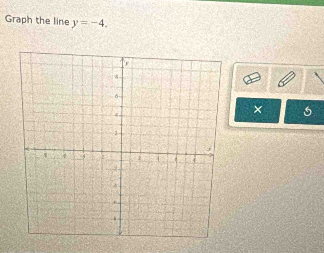 Graph the line y=-4. 
× s