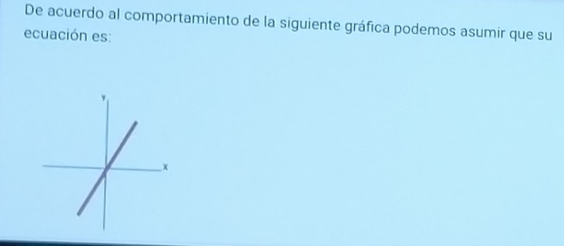 De acuerdo al comportamiento de la siguiente gráfica podemos asumir que su 
ecuación es: