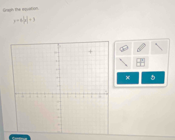 Graph the equation.
y=6|x|+3
× 
Continue