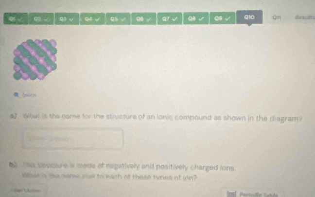 4 √ 02 Q3 √ Q4 Q3 Q7 QB Q Q10 qn Results 
Jpom 
e) What is the came for the structure of an ionic compound as shown in the diagram? 
o the seucaue is made of negatively and positively charged ions. 
deer s the name sae to eagh of these tvoes of inn 
= getario=