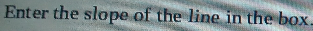 Enter the slope of the line in the box.