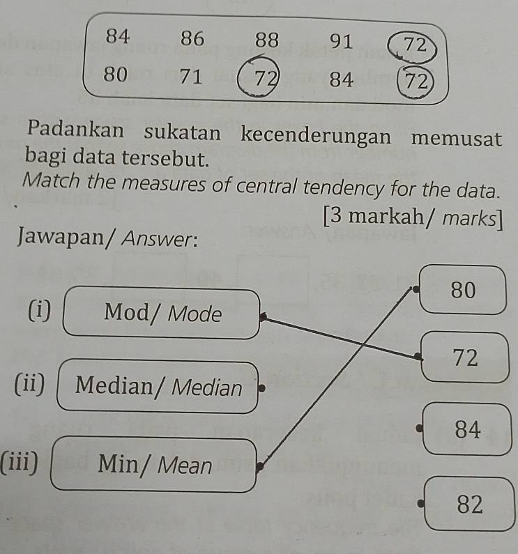 Padankan sukatan kecenderungan memusat
bagi data tersebut.
Match the measures of central tendency for the data.
[3 markah/ marks]
Jawapan/ Answer:
80
(i) Mod/ Mode
72
(ii) Median/ Median
84
(iii) Min/ Mean
82