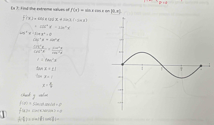 Ex 7: Find the extreme values of f(x)=sin xcos x on [0,π ].
: