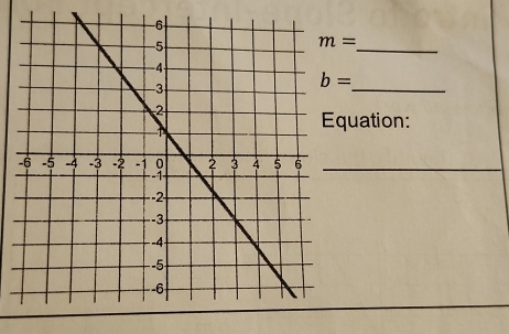 m=
_
b=
quation: