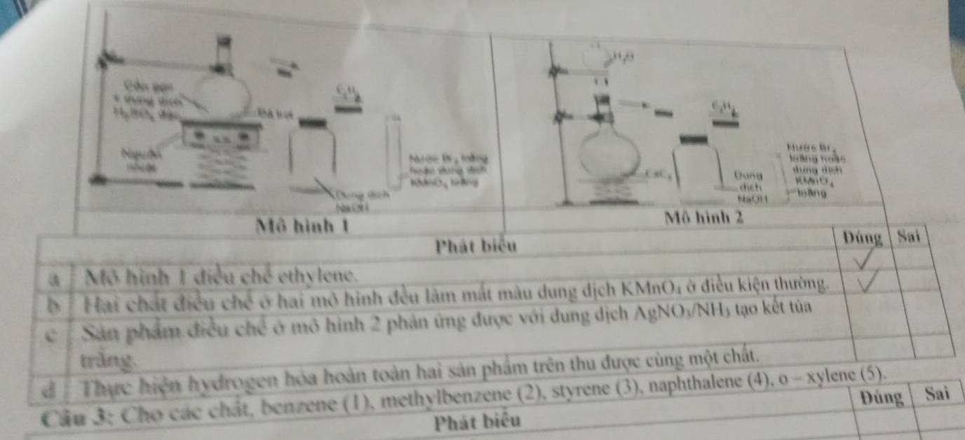 Còn Đen 
* dụng dịch Đhà tại 
ướe Br, 
Ng thủ haroe br, toàng 19áng hoà6 dung dich 
Tuào dang dịinh Dung K MO 
dịch 
Dung dích NaOH to ng 
NaOH