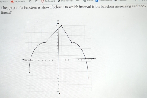 Portal Rapididentity Dashboard Pay Kahoot! - Enter 
The graph of a function is shown below. On which interval is the function increasing and non- 
linear?