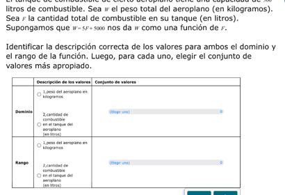 litros de combustible. Sea ø el peso total del aeroplano (en kilogramos). 
Sea ✗ la cantidad total de combustible en su tanque (en litros). 
Supongamos que W=5F+5000 nos da í como una función de r. 
Identificar la descripción correcta de los valores para ambos el dominio y 
el rango de la función. Luego, para cada uno, elegir el conjunto de 
valores más apropiado.