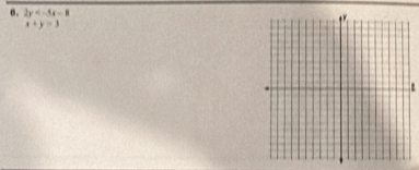 2y
x+y=3
'