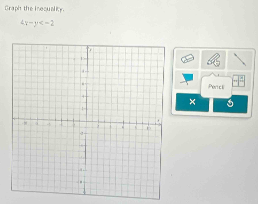 Graph the inequality.
4x-y
Pencil 
×