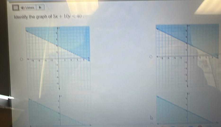 Listen 
Identify the graph of 5x+10y<40</tex> 

,. 
、