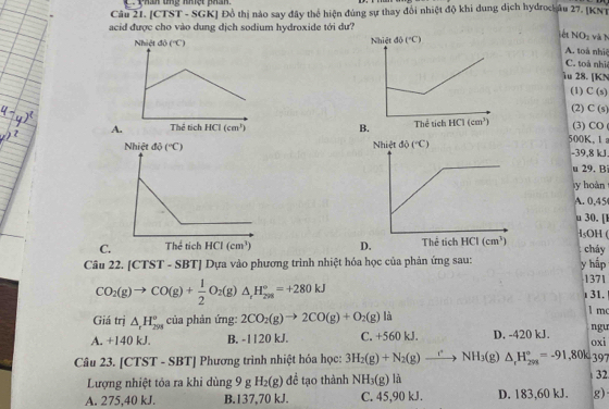 Ci Phân tng nhệt bhâh
Câu 21. [CTST - SGK] Đồ thị nào say đây thể hiện đúng sự thay đổi nhiệt độ khi dung dịch hydrock âu 27. [KNT
acid được cho vào dung dịch sodium hydroxide tới dư? và N
lết
NO_2
A. toà nhiệ
C. toà nhì
u 28. [KN
(1) C(s)
(2) C(s)
(3) CO
500K, 1 a -39,8 kJ.
u 29. Bi
y hoàn
A. 0,45
u 30. [1
C  H₅OH ( cháy
Cât 22.1C TST - SBT| Dựa vào phương trình nhiệt hóa học của phản ứng sau: y háp
CO_2(g)to CO(g)+ 1/2 O_2(g)△ _rH_(298)°=+280kJ
1371
ι 31.
Giá trị △ _rH_(298)^o của phản ứng: 2CO_2(g)to 2CO(g)+O_2(g) là 1 mc ngư
A. +140 kJ. B. -1120 kJ. C. +560 kJ. D. -420 kJ. oxi
Câu 23. [CTST - SBT] Phương trình nhiệt hóa học: 3H_2(g)+N_2(g)to NH_3(g)△ _rH_(298)°=-91,80kJ 397
Lượng nhiệt tỏa ra khi dùng 9 g H_2(g) đề tạo thành NH_3(g) là 32
A. 275,40 kJ. B.137,70 kJ. C. 45,90 kJ. D. 183.60 kJ. g)