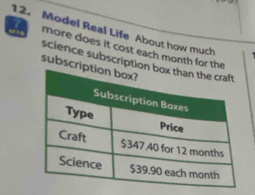 Model Real Life About how much 
more does it cost each month for the 
science subscription 
subscri