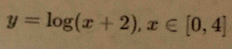 y=log (x+2), x∈ [0,4]