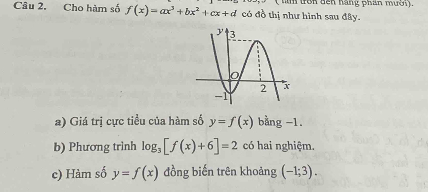 ( lăm tron đến hang phân mười). 
Câu 2. Cho hàm số f(x)=ax^3+bx^2+cx+d có đồ thị như hình sau đây. 
a) Giá trị cực tiểu của hàm số y=f(x) bằng -1. 
b) Phương trình log _3[f(x)+6]=2 có hai nghiệm. 
c) Hàm số y=f(x) đồng biến trên khoảng (-1;3).