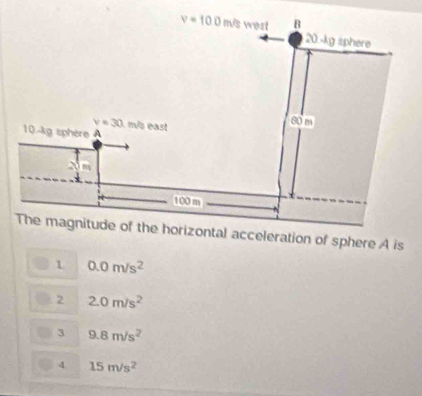 zontal acceleration of sphere A is
1 0.0m/s^2
2 2.0m/s^2
3 9.8m/s^2
4 15m/s^2