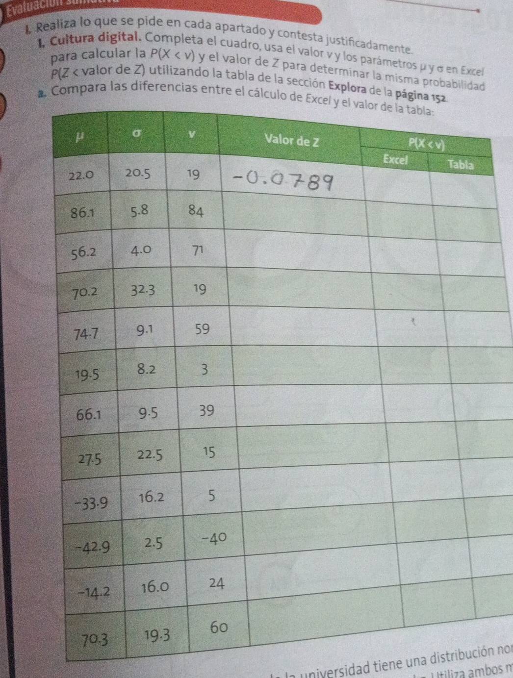 Evatuacions
I Realiza lo que se pide en cada apartado y contesta justificadamente.
1. Cultura digital. ( a el cuadro, usa el valor v y los parámetros μ y σ en Exicel
para calcular la P(X y el valor de Z para determinar la misma probabilidad
P(Z < valor de Z) utilizando la tabla de la sección Explora de
Compara las diferencias entre e
In universidad tiene una distribución nor
Lª Utiliza ambos m